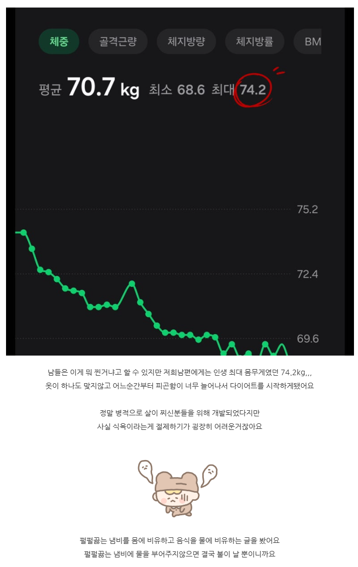 [내돈내산]마운자로 5.0mg 다이어트 2달차 후기/청페사용 청주최저가 394,000원