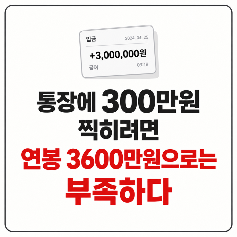 세후 300만원 받으려면 연봉 얼마? 세전 월급과 4대보험 계산