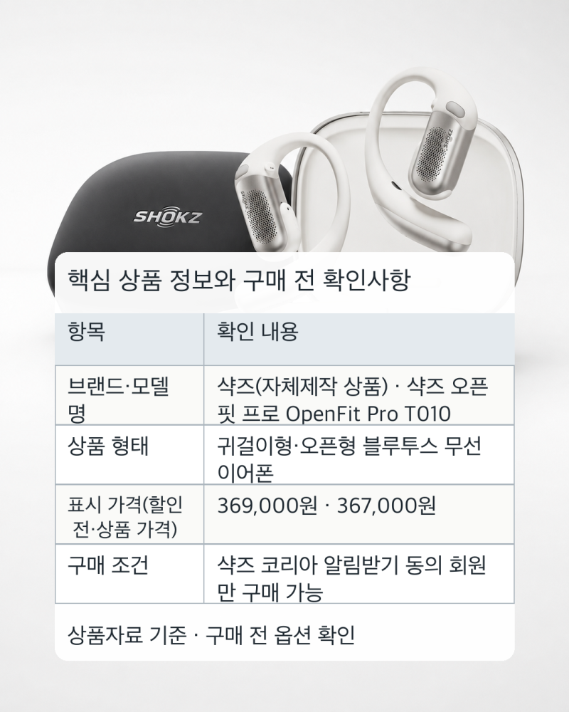 샥즈오픈핏 프로 T010, 귀를 막지 않고 일하며 음악 듣기
