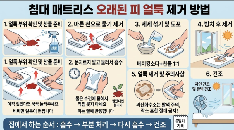 침대에 피가 묻었다면 뜨거운 물부터 쓰지 마세요｜매트리스 피얼룩 제거