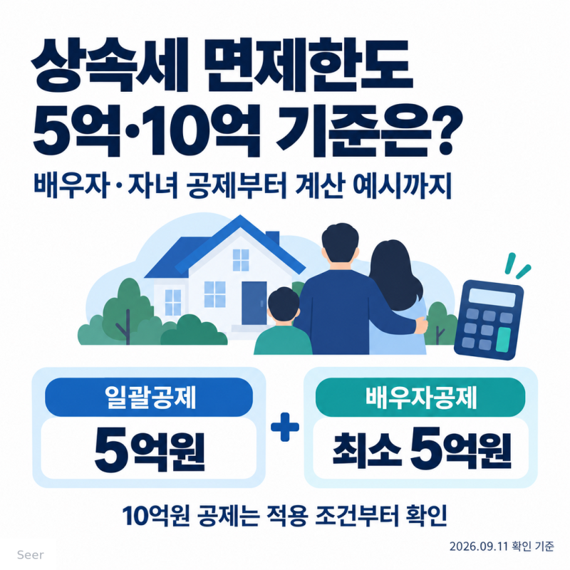 [상속세법] 상속세 면제한도 5억·10억 기준은? 배우자·자녀 공제와 계산 예시·신고납부기한(....