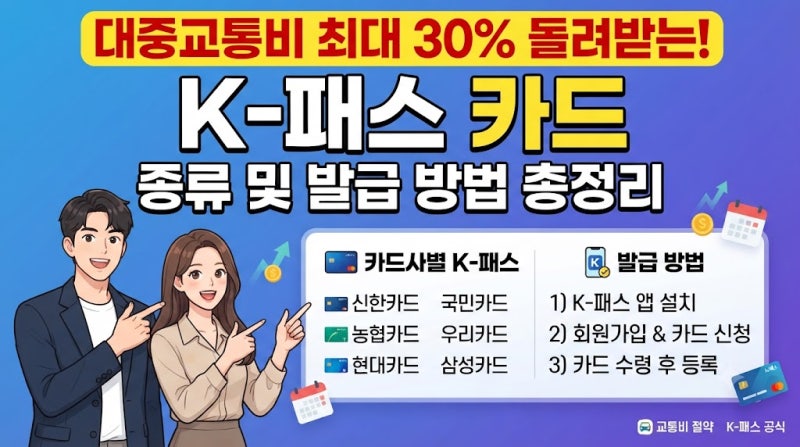 대중교통비 최대 30% 돌려받는 K-패스 카드 종류 및 발급 방법 총정리