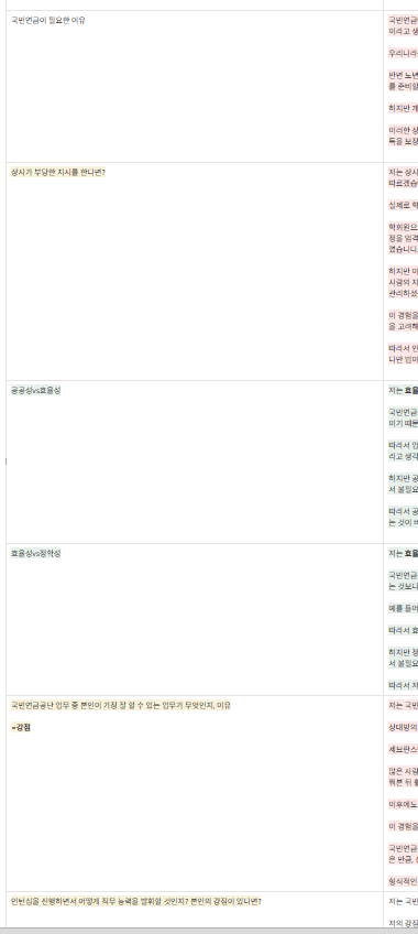 국민연금공단 일경험 인턴 합격 후기2 (면접 후기)