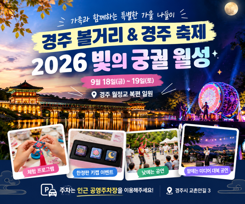 慶州の見どころ 慶州祭り、2026光の宮殿 月城で楽しむ特別な9月
