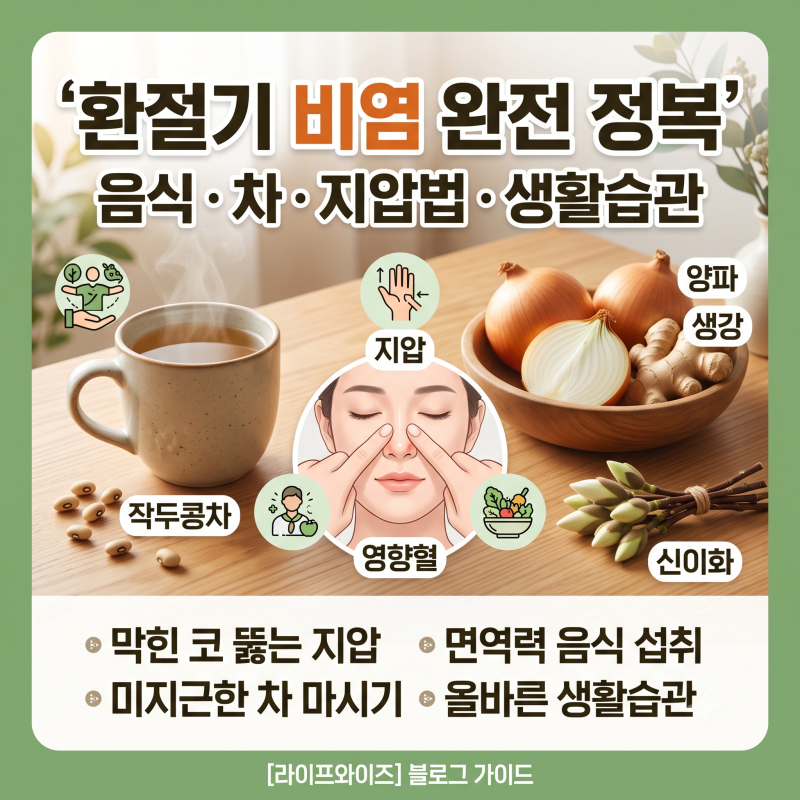 환절기 알레르기 비염 극복 가이드: 좋은 음식·차·영향혈 지압법까지
