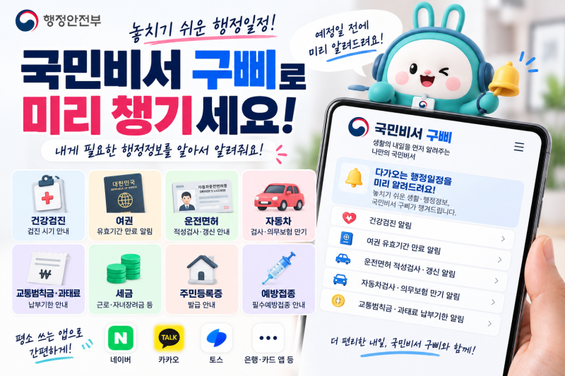 국민비서 구삐 신청 방법, 건강검진·여권·운전면허 만료 알림 받기