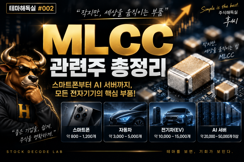 [테마해독실] MLCC 관련주 총정리｜진짜 MLCC 관련주는 어디일까? / 삼성전기 삼화콘덴서 코칩 ....