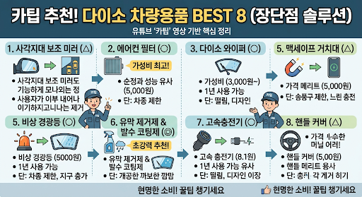 [카팁 유튜브 영상 리뷰] 다이소 차량용품 8종 직접 써보고 밝히는 솔직 장단점 정리