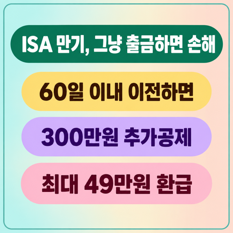 ISA 만기됐다고 그냥 출금하면 49만원 날아가요 (연금저축 이전하는 법)