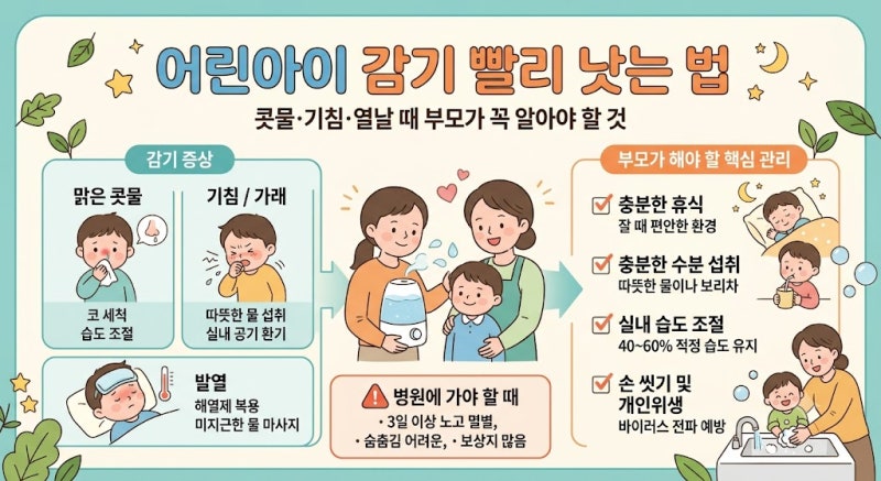 어린아이 감기 빨리 낫는 법｜콧물·기침·열날 때 부모가 꼭 알아야 할 것