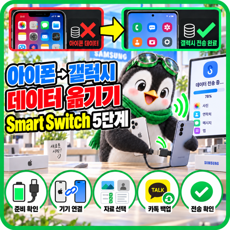 아이폰에서 갤럭시 데이터 옮기기 Smart Switch 사진·연락처·카톡 이전 방법