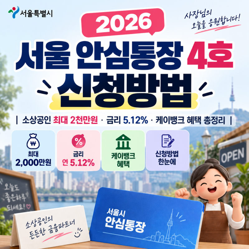 2026 서울 안심통장 4호 신청방법｜소상공인 최대 2천만원·금리 5.12%·케이뱅크 혜택 총정리