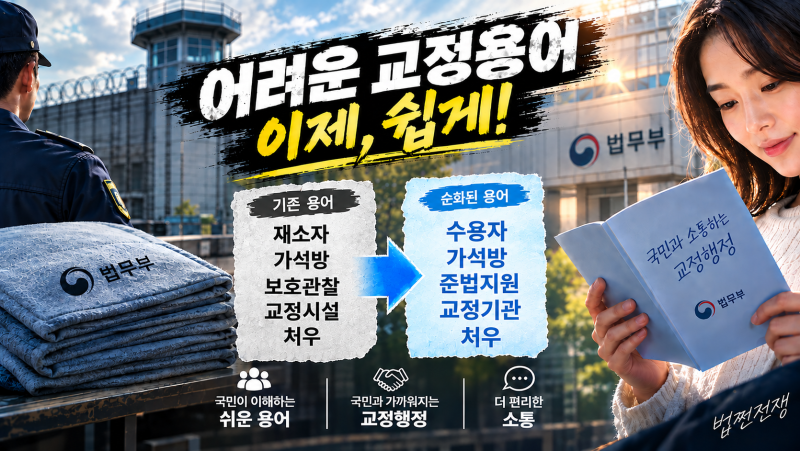 교도소 용어 영치가 보관으로 서신이 편지로 바뀐 진짜 이유는?