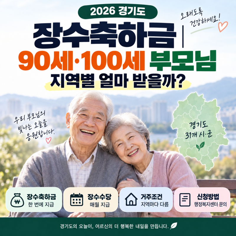 2026 경기도 장수축하금｜90세 부모님 사는 곳 따라 100만원
