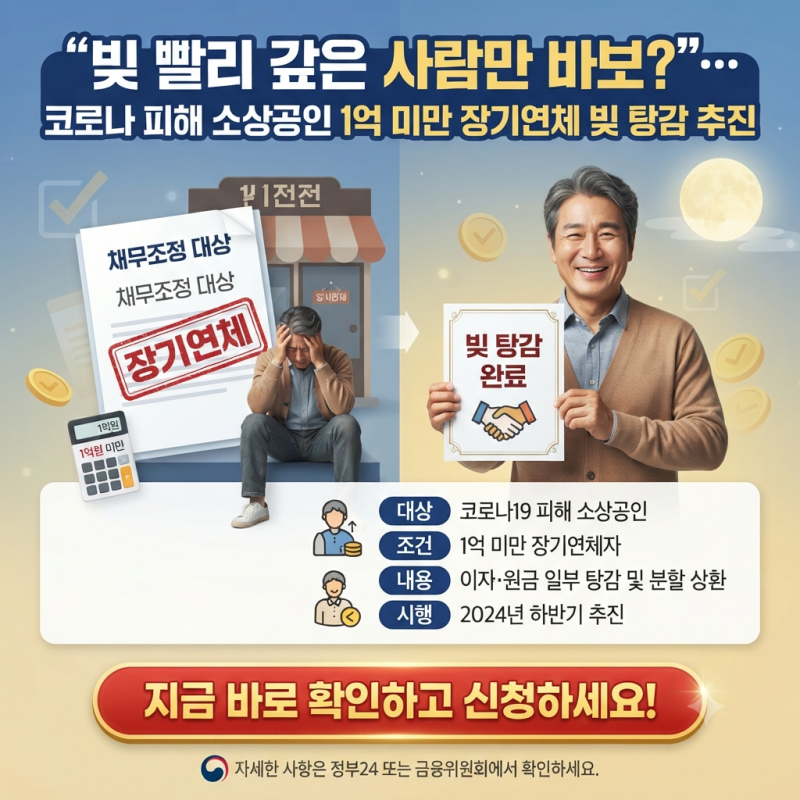 “빚 빨리 갚은 사람만 바보?”…코로나 피해 소상공인 1억 미만 장기연체 빚 탕감 추진