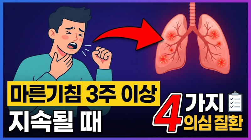 감기약 먹어도 마른기침 3주 이상 지속될 때 의심 질환 4가지
