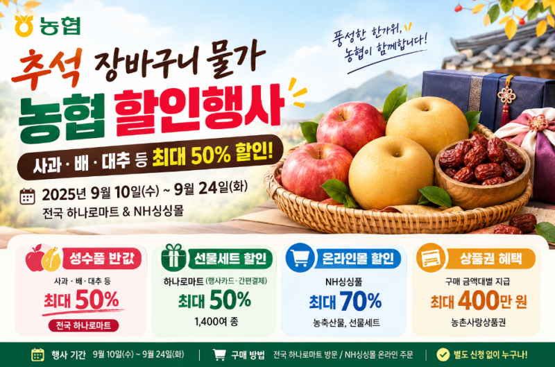 농협 877억 투입 추석 성수품 반값, 매장과 온라인몰 할인율 차이 정리
