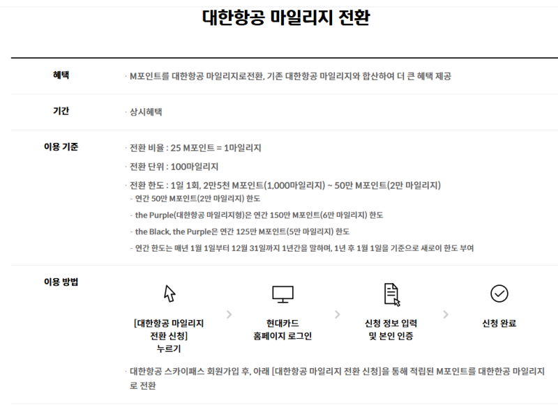 대한항공 마일리지 전환, 현대카드 M포인트 긴급충전 후기