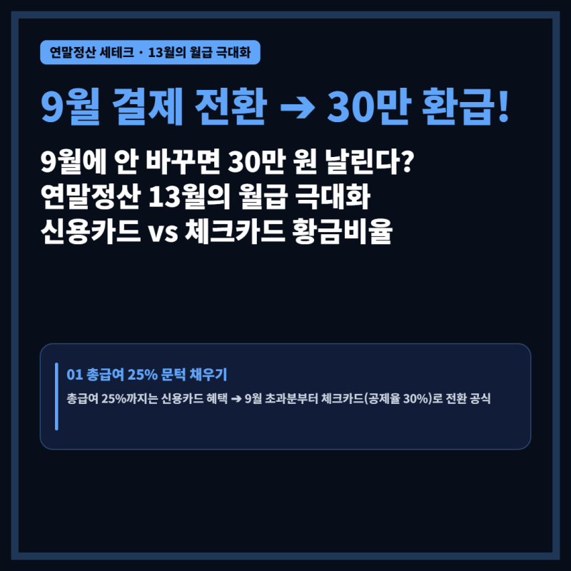 9월에 안 바꾸면 30만 원 날립니다: 연말정산 13월의 월급 극대화하는 '신용카드 vs 체크카드' 2....