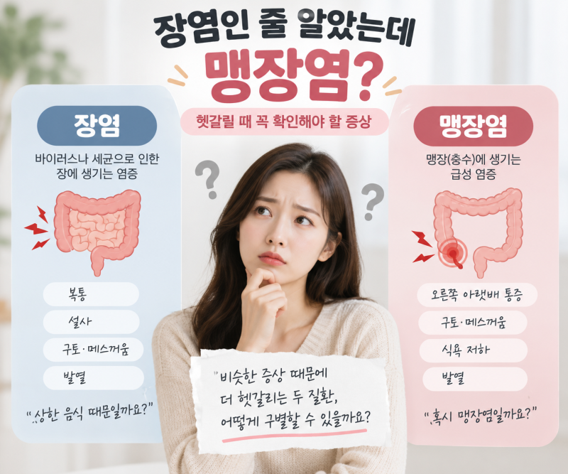 장염인 줄 알았는데 맹장염? 헷갈릴 때 꼭 확인해야 할 증상