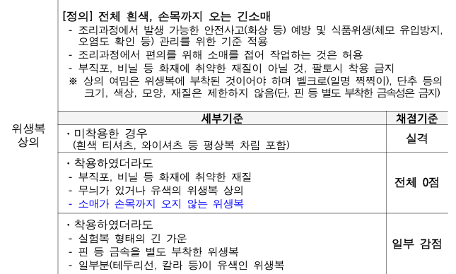 한식조리기능사 자격증 준비물 총정리