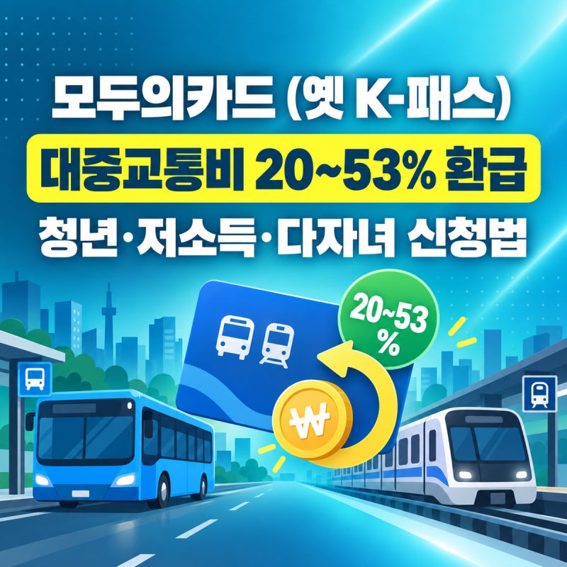 모두의카드(옛 K-패스) 신청 방법 2026 | 대중교통비 20~53% 환급, 청년·저소득·다자녀 총정리
