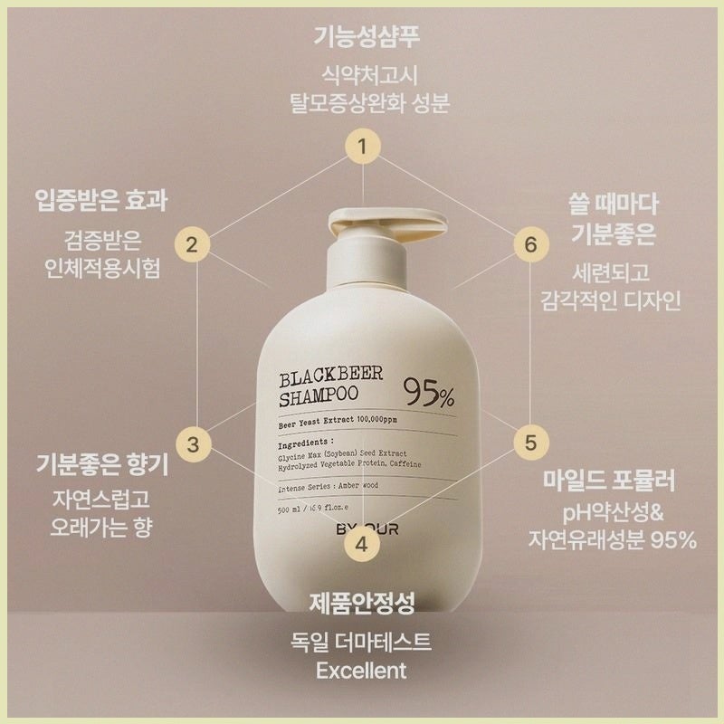 바이아우어 맥주효모 샴푸 500ml 오래된 살림에 실속 있는 선택과 비교 포인트