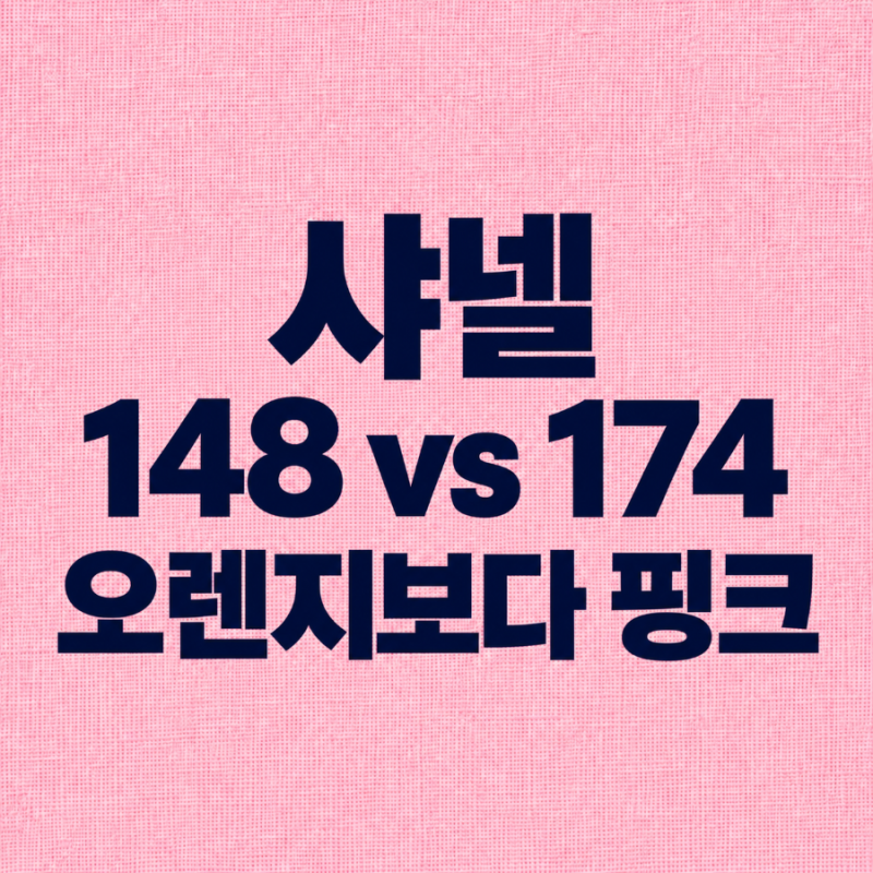 샤넬 루쥬 듀오 148 필·174 엔들리스 핑크｜오렌지보다 핑크가 더 예뻤던 이유