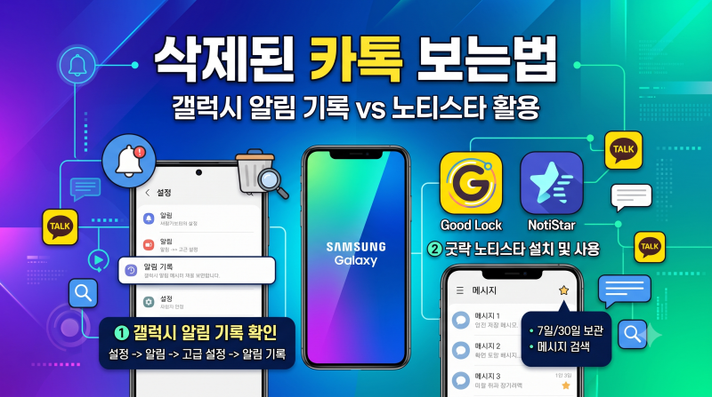 삭제된 카톡 보는법 외부 앱 설치 없이 순정 기능으로