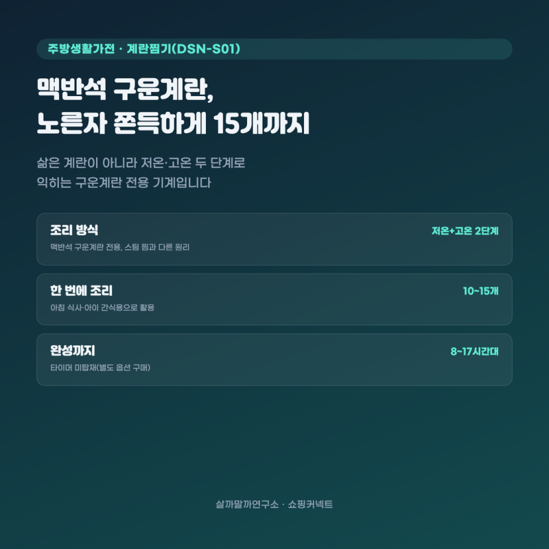 계란찜기 하나로 맥반석 구운계란, 노른자 쫀득하게 15개까지