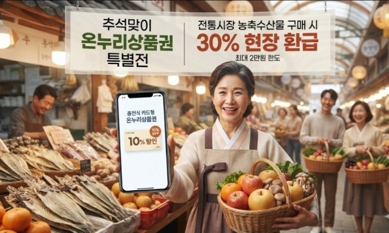 "추석 장보기" 반값에 끝낸다: 온누리상품권 할인부터 농축산물 환급 방법 쉽게 촣정리