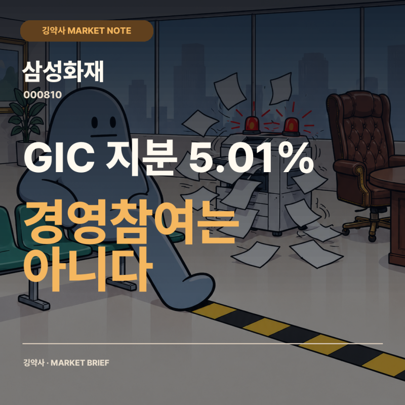 삼성화재 GIC 지분 5.01%, 국부펀드 투자의 실제 의미