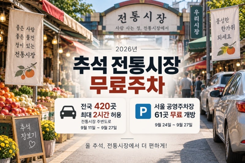 서울 전통시장 무료주차｜추석 73곳 어디? 주차 가능 시장·시간 확인방법(2026년)