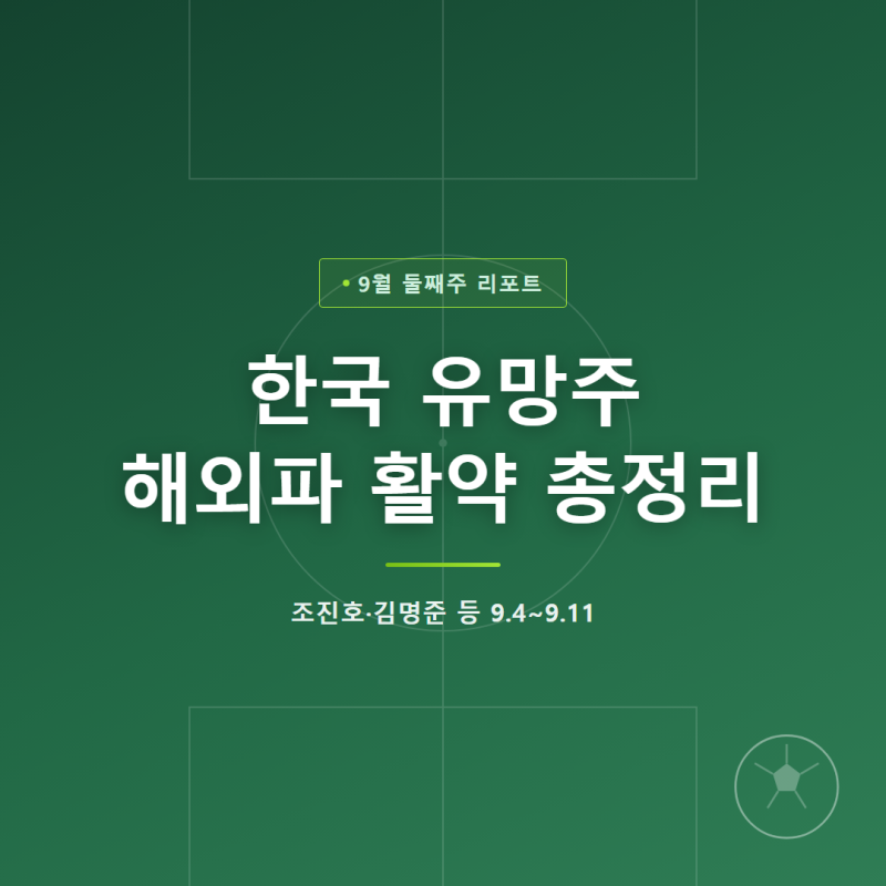 한국 유망주 해외파 근황 총정리, 9월 둘째주 활약상