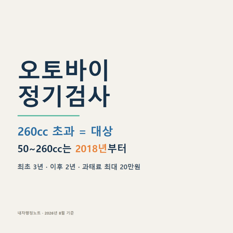 이륜자동차 정기검사 | 2018년 이전 오토바이는 대상이 아닐 수 있습니다