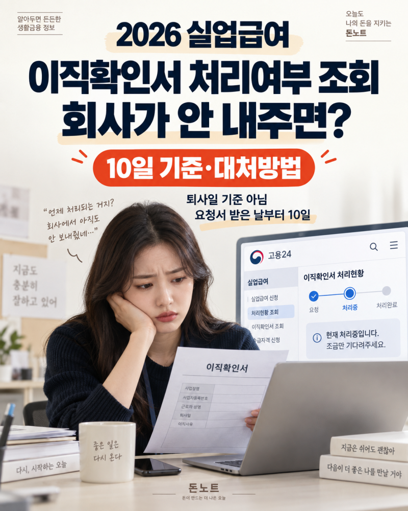 2026 실업급여 이직확인서 처리여부 조회, 회사가 안 내주면? 10일 기준·대처방법