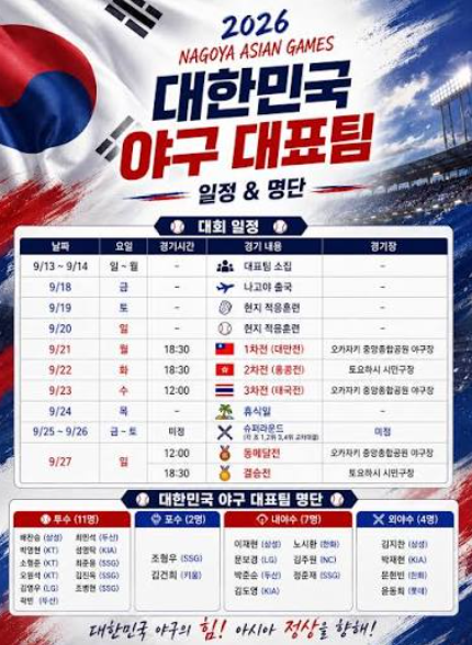 2026 아시안게임 야구 일정 및 최종 엔트리 명단 24인 총정리