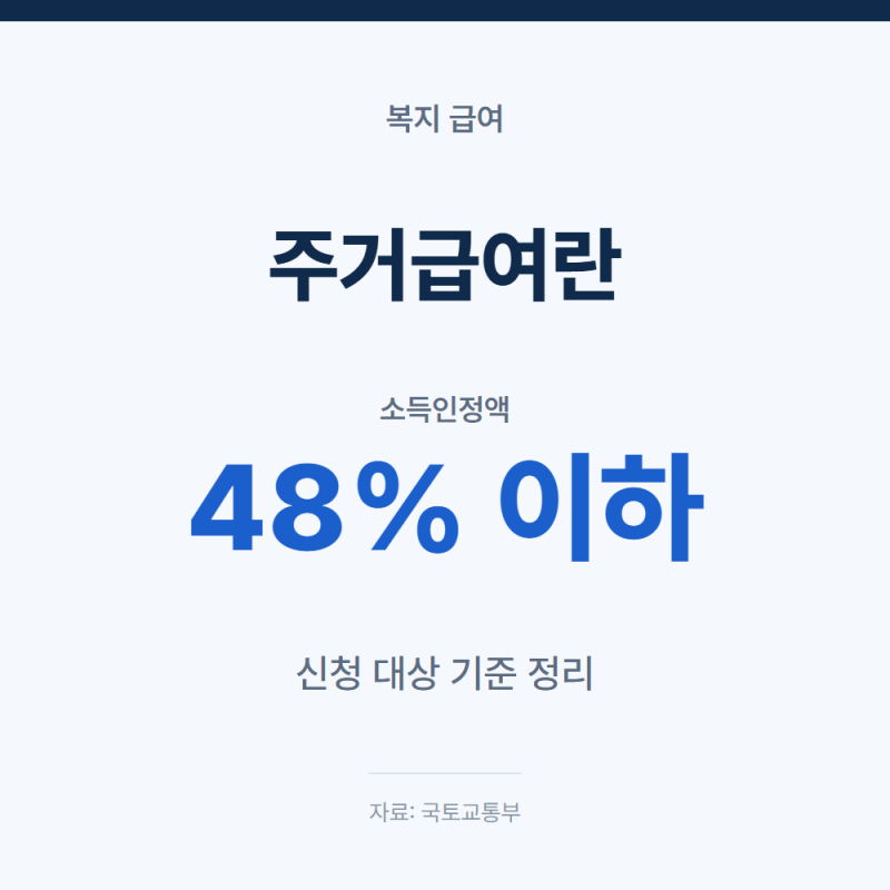 주거급여란, 소득인정액과 신청 대상 기준 정리