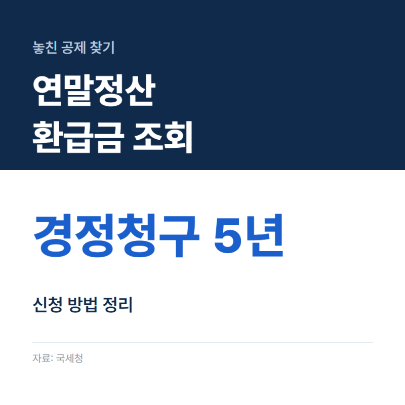 연말정산 환급금 조회 방법, 놓친 공제 경정청구로 받기