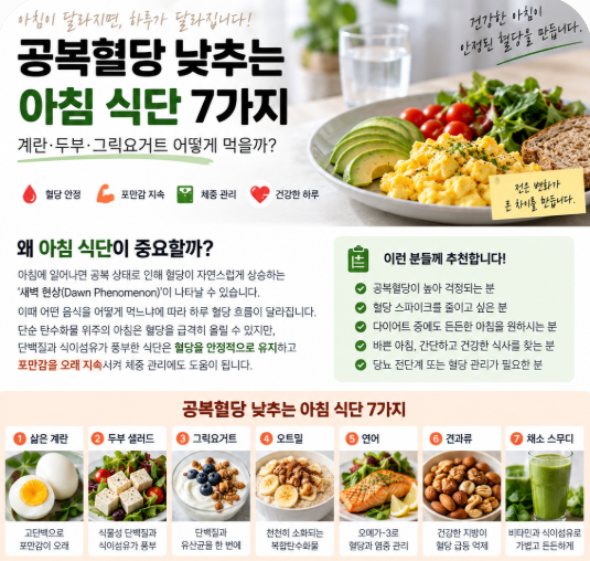 공복혈당 낮추는 아침 식단 7가지