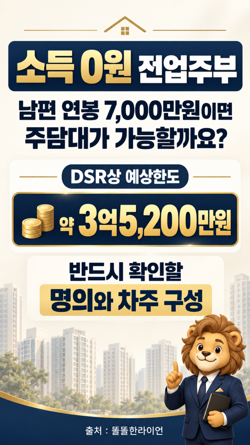 전업주부라 소득이 0원입니다｜공동명의면 DSR상 3억5,200만원 가능할까요?