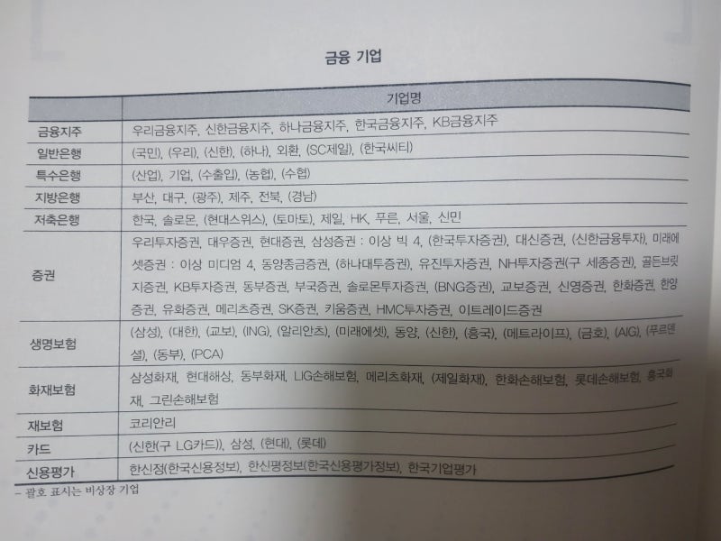 삼성화재 주가 급등을 보며 - 보험회사는 도대체 어떻게 돈을 벌까?