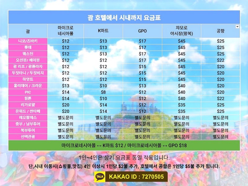 괌 한인택시 요금표 하나로 끝내는 자유여행 일정 준비법