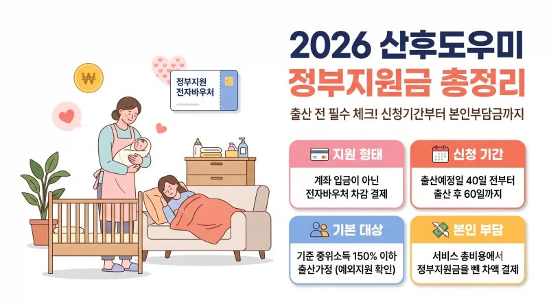 2026 산후도우미 정부지원금 총정리: 소득기준 150%·본인부담금 계산 및 복지로 신청기간·업....