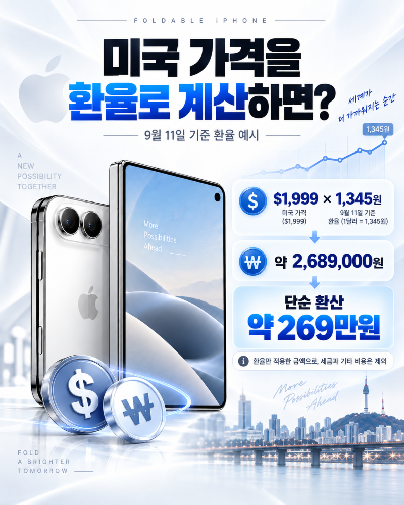 아이폰 듀오 국내 가격 329만원 논란, 미국은 1,999달러인데 왜 이렇게 비쌀까?