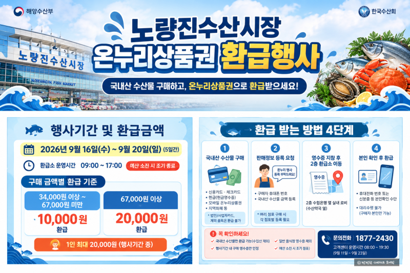 2026 노량진수산시장 온누리상품권 환급행사 9월 | 2만원 환급 방법·위치 총정리
