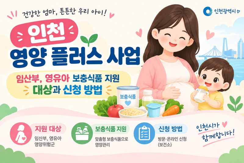 인천 영양 플러스 사업 / 임산부, 영유아 보충 식품 지원 대상과 신청 방법