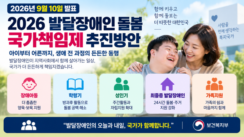 2027 발달장애인 돌봄 확대 총정리｜양육지원 1,320시간·주간활동 2만 명·24시간 돌봄