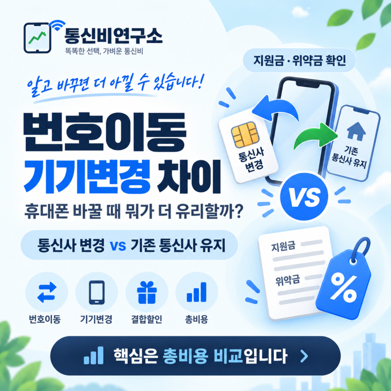 번호 이동과 기기변경 차이, 휴대폰 바꿀 때 뭐가 더 유리할까?
