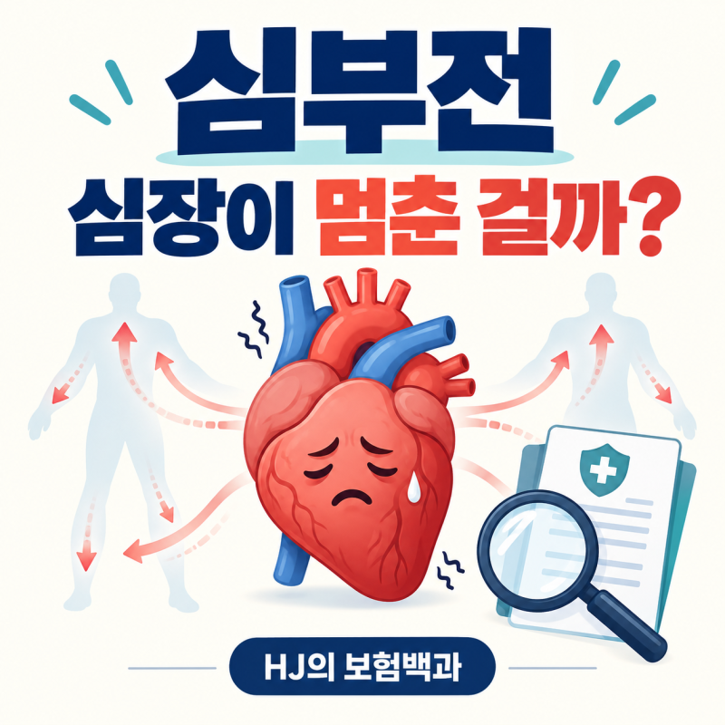 심부전이란? 주요 증상과 I50 질병코드·보험금 확인사항